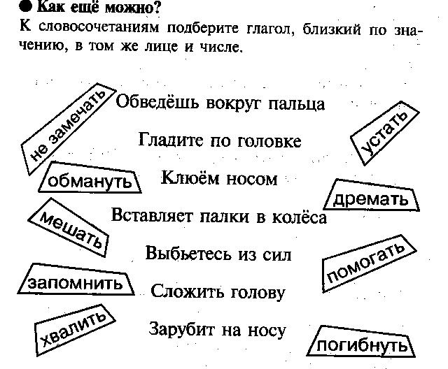 Русский язык 3 класс задания презентация