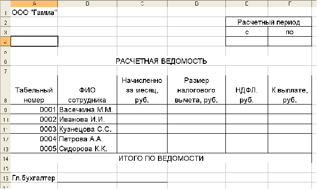 Форма т 51 образец