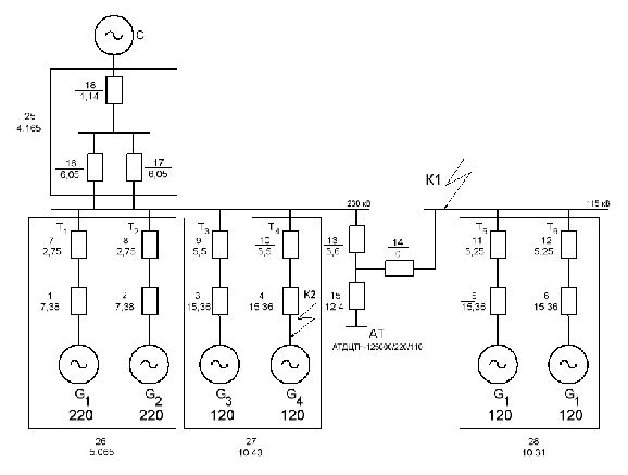 Схема замещения трехфазного генератора