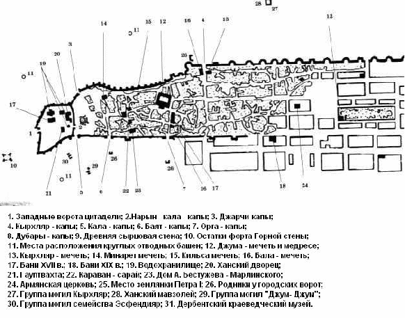 Схема крепости дербента