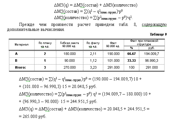 Денежные расходы на экскурсию посещение театра проект. Денежные расходы на экскурсию. Денежные расходы на экскурсию посещение. Проект денежные расходы на экскурсию 3 класс.