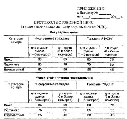 Договор туроператора с гостиницей образец