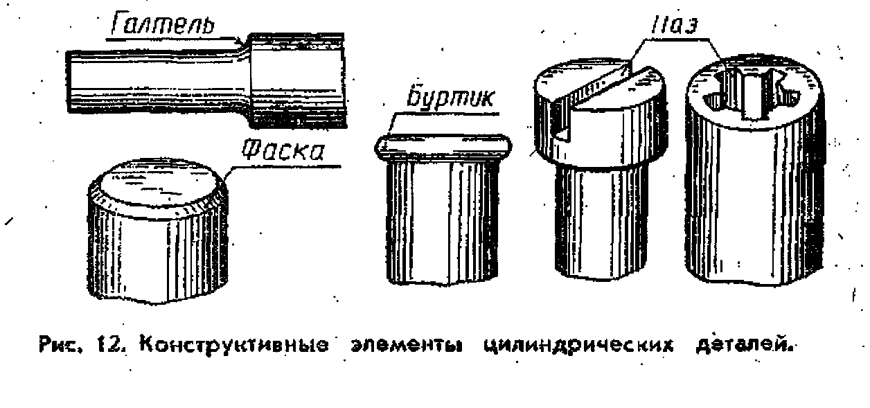 Конструктивные элементы и их изображения