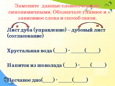 Укажи главное слово в словосочетании. Главное слово и Зависимое слово в словосочетании. Словосочетание главное и Зависимое.