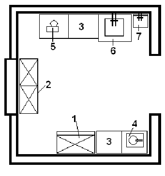 Схема горячего цеха с расстановкой оборудования в ресторане