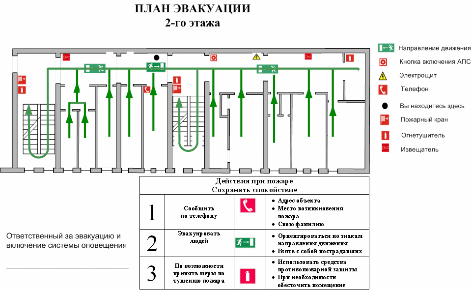 План тушения пожара хранится