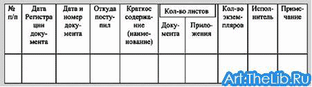 Журнал дсп для служебного пользования образец