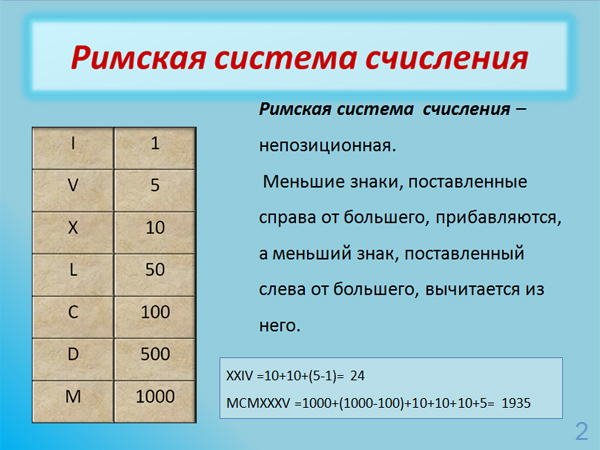 Системы счисления презентация