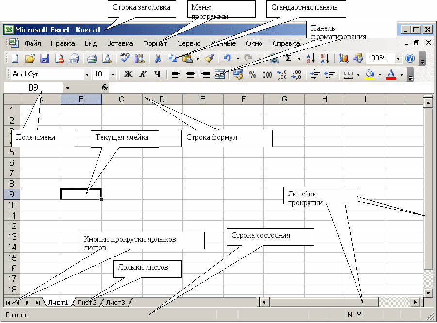 Форма строк. Строка основного меню excel. MS excel строка меню. Основные элементы интерфейса эксель. Таблица эксель Информатика.