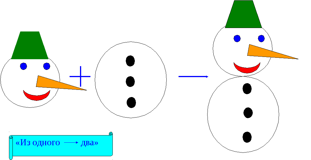 Реакция разложения рисунок