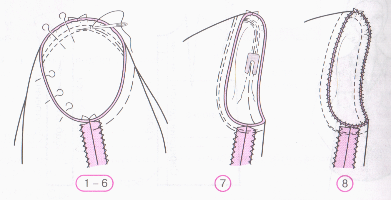 Втачивание рукава схема