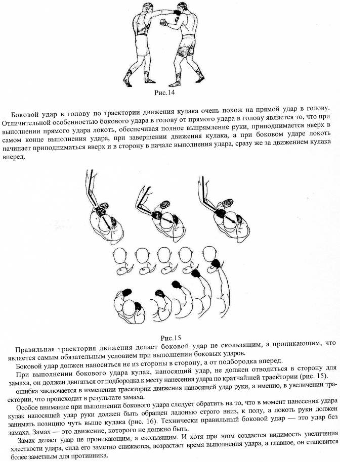 Рукопашный бой план конспект