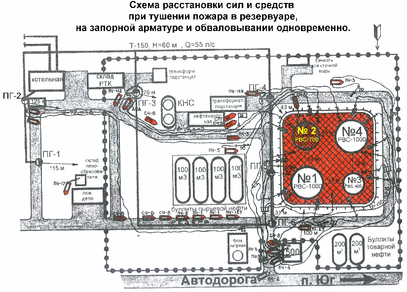 Кто разрабатывает план тушения пожара на объект