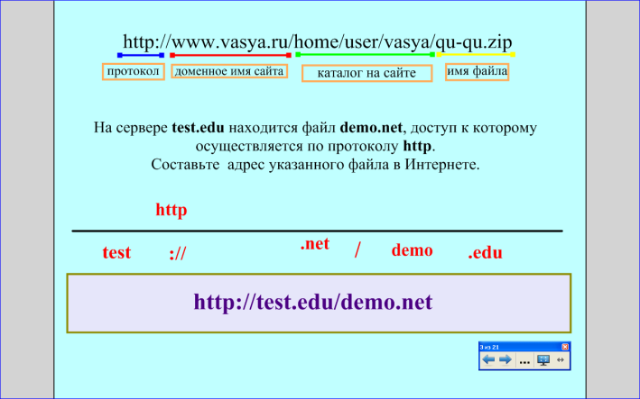 Схема ссылки информатика