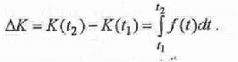 Функції диференціальних чисел Область позначення Елементарні функції Призначені функції