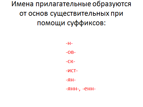 Образовать имена. Прилагательные с суффиксом Ист. Суффикс Ист прилагательного. Прилагательное с суффиксом Ист. Образование имен прилагательных 4 класс.