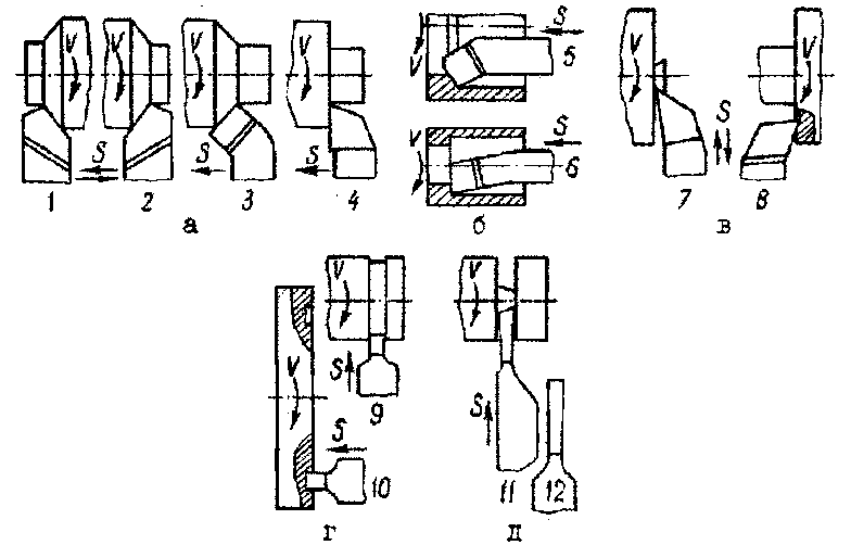 Рисунок108