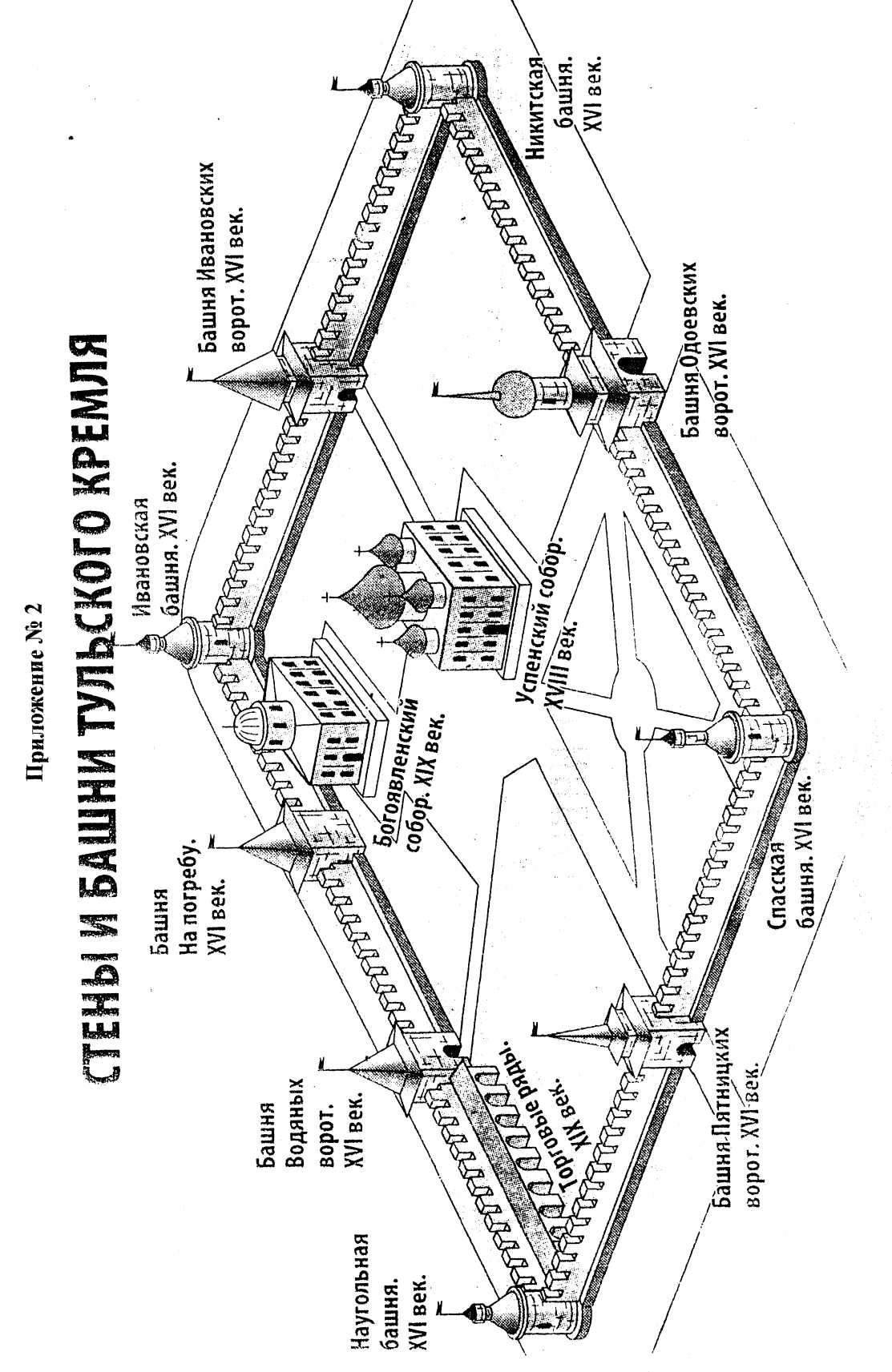 План тульского кремля с названиями башен
