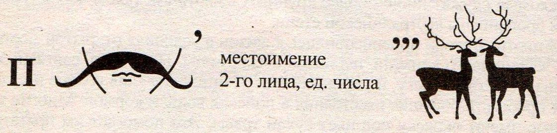 Ребус природные зоны. Ребус пустыня. Ребусы про природные зоны. Ребус степь.