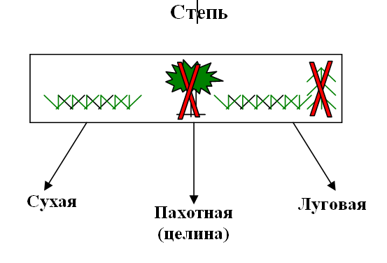 C:\Users\Овсянкин\Desktop\1 - копия.png