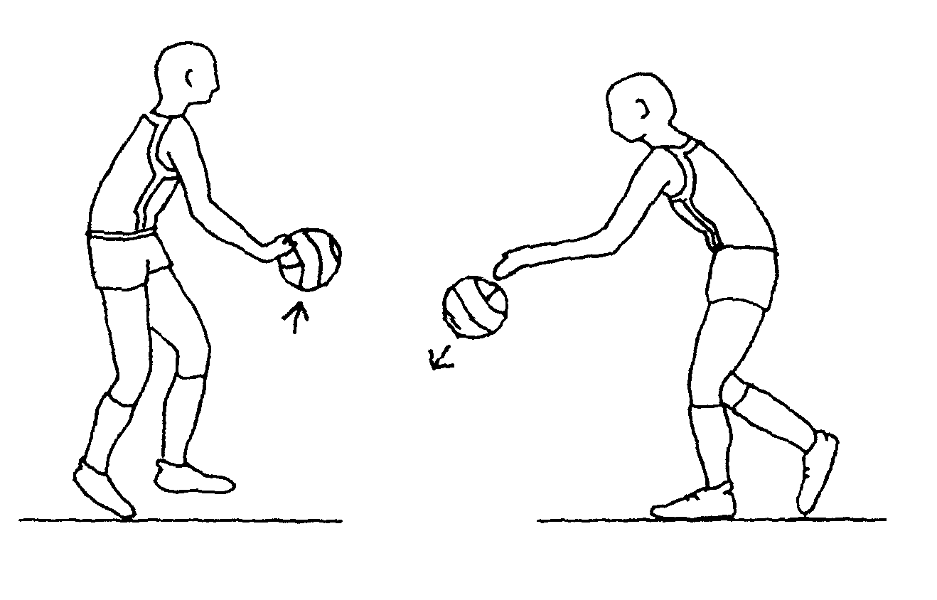 Ведение мяча двумя руками в баскетболе