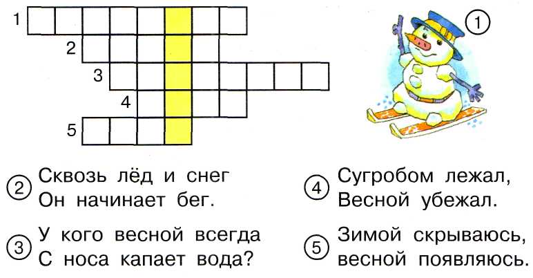 Кроссворд по окружающему миру 1 класс презентация