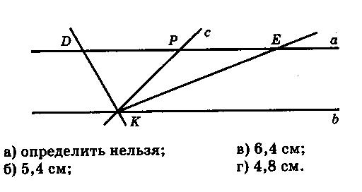 Прямая mn пересекает параллельные прямые ab. А параллельно б с секущая кд и ке биссектрисы смежных углов. Прямая MN пересекает параллельные прямые ab и CD сумма углов AMN И cnm. Прямая ab пересекает РК И MN.