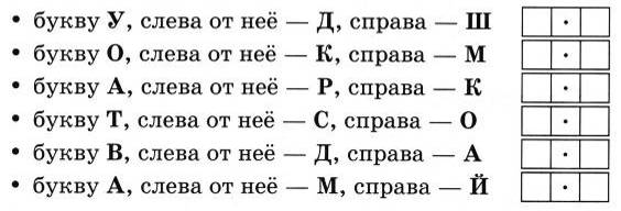 Решение анаграмм схема