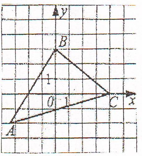 Координаты вершин треугольника а 1 3. Указать координаты вершин треугольника. Координаты вершин треугольника 4 класс. Треугольник вершин задан координатами вершин а 5,0. Укажите координаты точки АВС которая лежит на оси ординат.