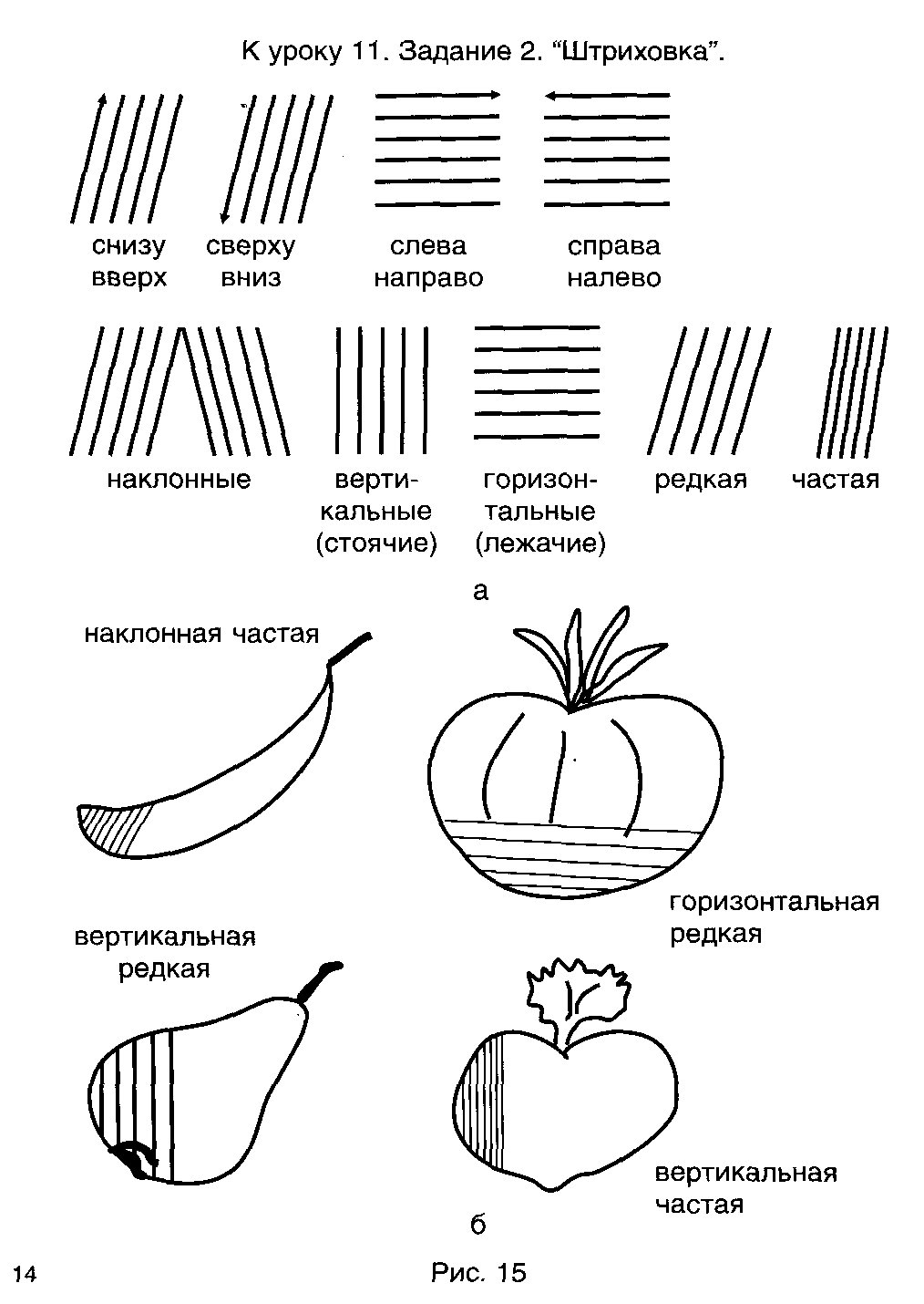 План конспект урока по психологии