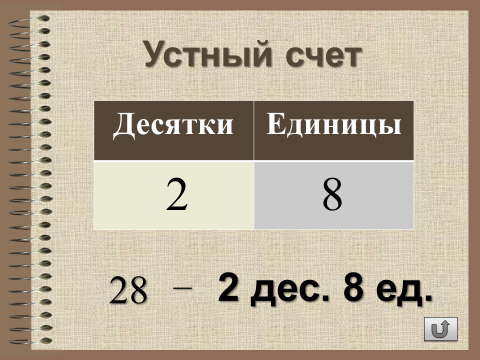 Десятки и единицы. Устный счет десятки и единицы. Счет десятки и единицы. Таблица с десятками и единицами.