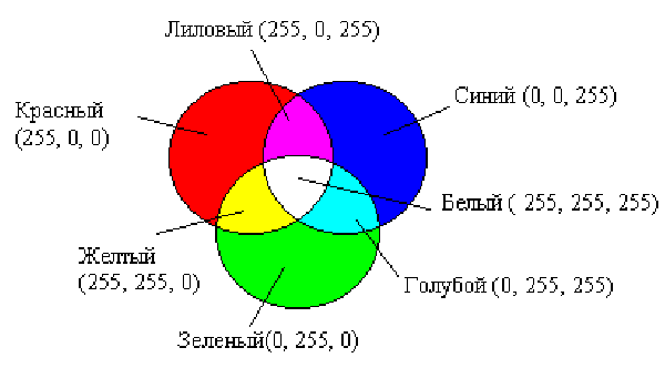 C:\Documents and Settings\Администратор\Рабочий стол\графика\260074b62d804a8579.gif