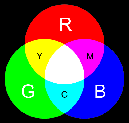 C:\Documents and Settings\Администратор\Рабочий стол\графика\9860_rgb-cmyk.png