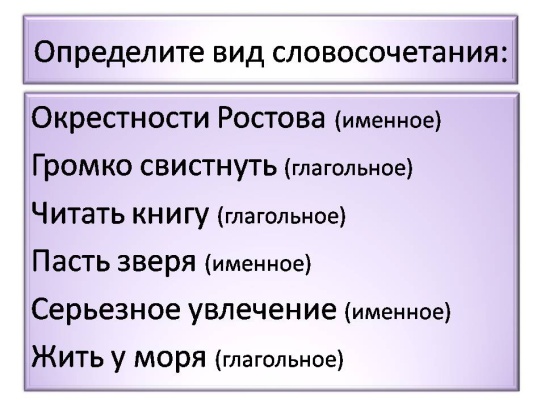 C:\Documents and Settings\xxx\Рабочий стол\Фестиваль\Новая папка\приложение1\Слайд15.JPG