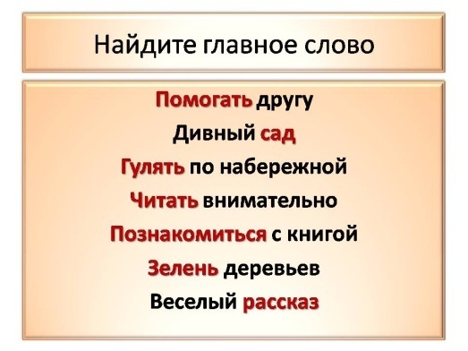 C:\Documents and Settings\xxx\Рабочий стол\Фестиваль\Новая папка\приложение1\Слайд6.JPG