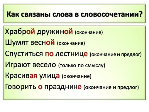 C:\Documents and Settings\xxx\Рабочий стол\Фестиваль\Новая папка\приложение1\Слайд9.JPG