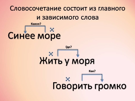 C:\Documents and Settings\xxx\Рабочий стол\Фестиваль\Новая папка\приложение1\Слайд4.JPG