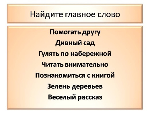 C:\Documents and Settings\xxx\Рабочий стол\Фестиваль\Новая папка\приложение1\Слайд5.JPG