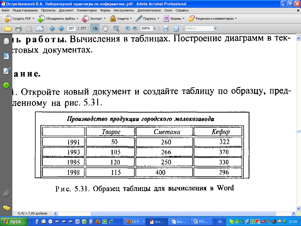 Набрать таблицу в ms word по образцу задание 2