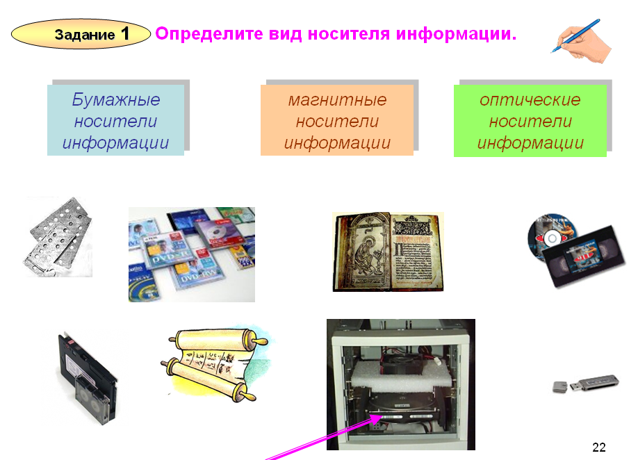 Картина является ли носителем информации