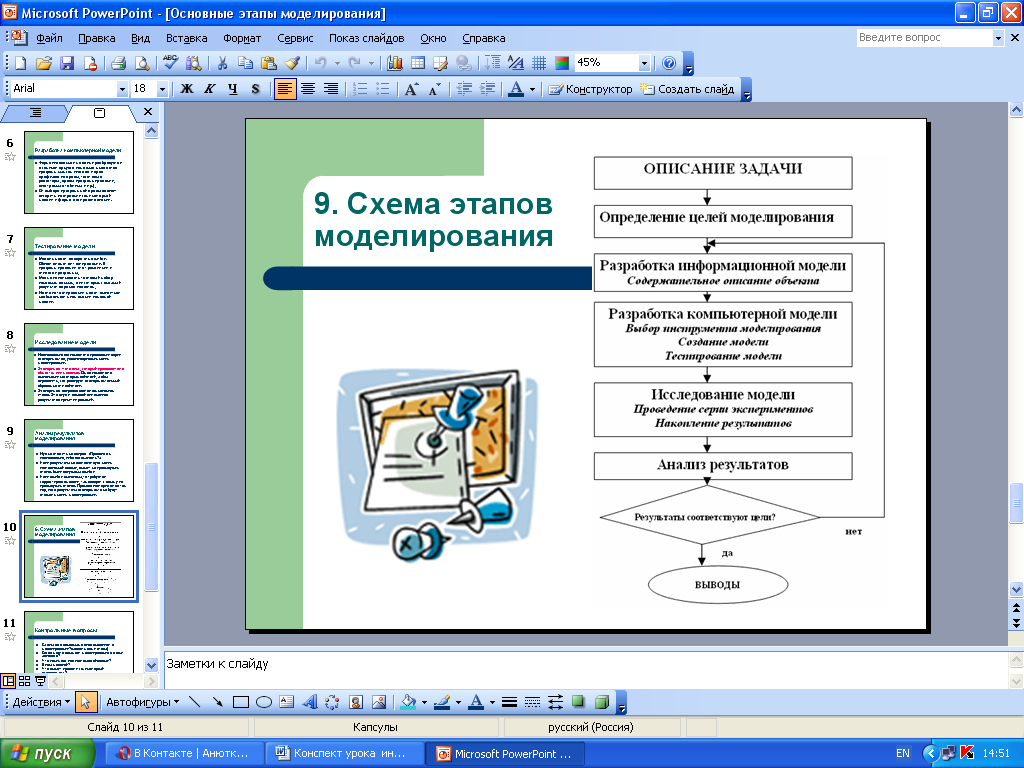 Моделирование презентация 11 класс по информатике