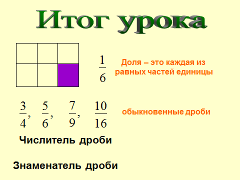 Доли обыкновенные дроби 5 класс