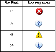 J:\сайт по дипломной\images\ris21.gif