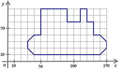 Отметьте точки 30 30. Отметьте точки 1 1 2 2 1 3. Отметьте точки 1 40.10. Отметьте точки 1 2 6 2 2 8. Отметьте точки 1 1 1 2 2 1 Информатика.