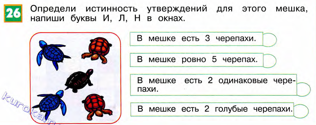 Черепаха информатика