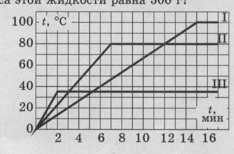 http://lib2.podelise.ru/tw_files2/urls_182/29/d-28833/28833_html_5aae70a3.jpg