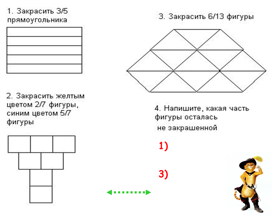 Конспект занятия 5 класс. Задачи по теме доли 3 класс школа России. Геометрические задачи на доли. Доли 5 класс задания. Доли практические задания 3 класс.