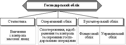 http://buhbook.org.ua/wp-content/uploads/2011/02/1.png