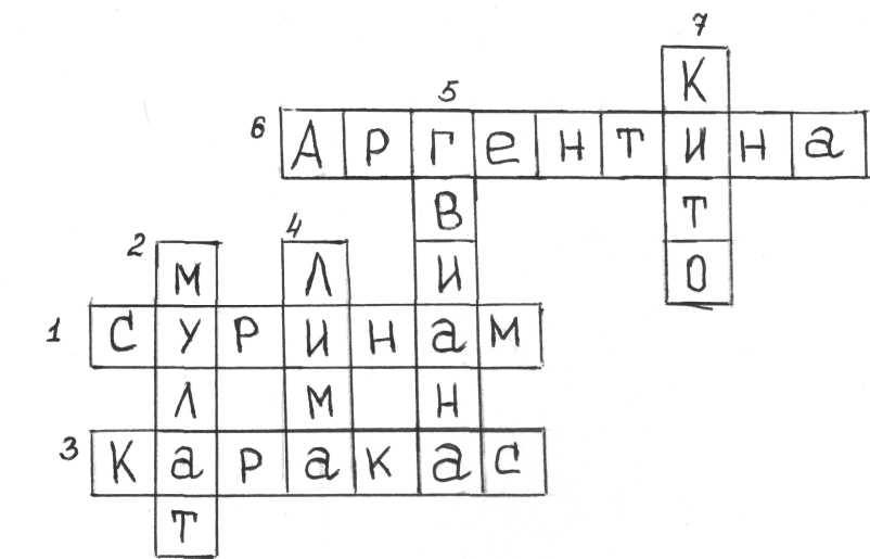 Кроссворд южная америка 7 класс. Кроссворд по Южной Америке. Кроссворд страны Северной Америки. Кроссворд по Латинской Америке. Кроссворд по географии Северная Америка.