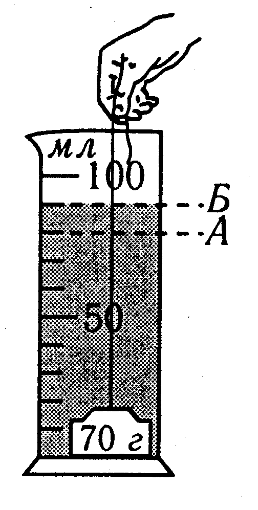 На рисунке изображена мензурка в которую налита вода